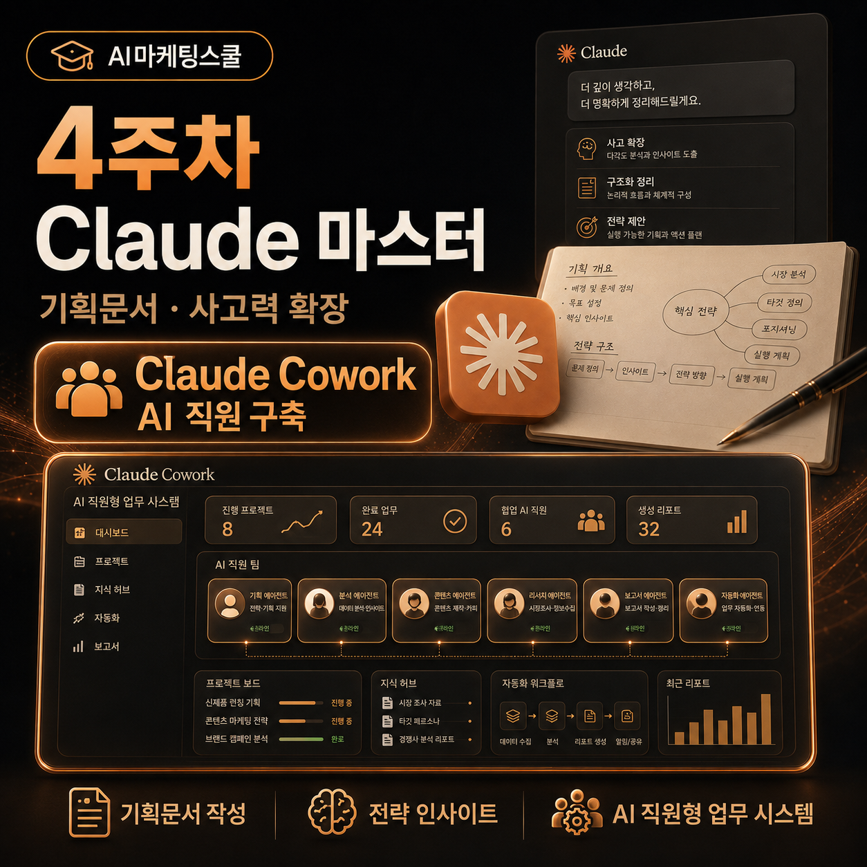 AI마케팅스쿨 4주차 Claude 마스터 및 AI 직원 구축 교육과정