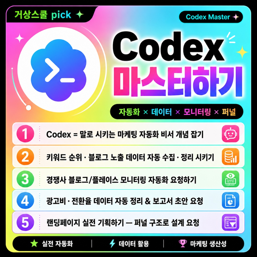 9주차 Codex